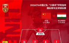 热身-袁博涵传射 U16男足3比2逆转塔吉克获两连胜